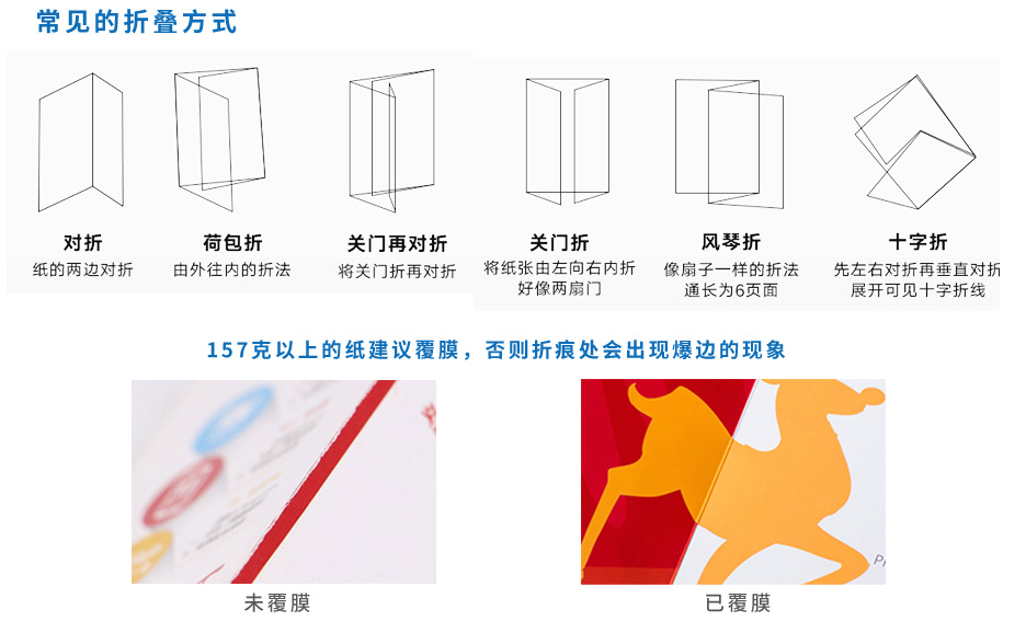 小折頁印刷-[規(guī)格240*90mm]銅版紙-專版印刷(圖3)